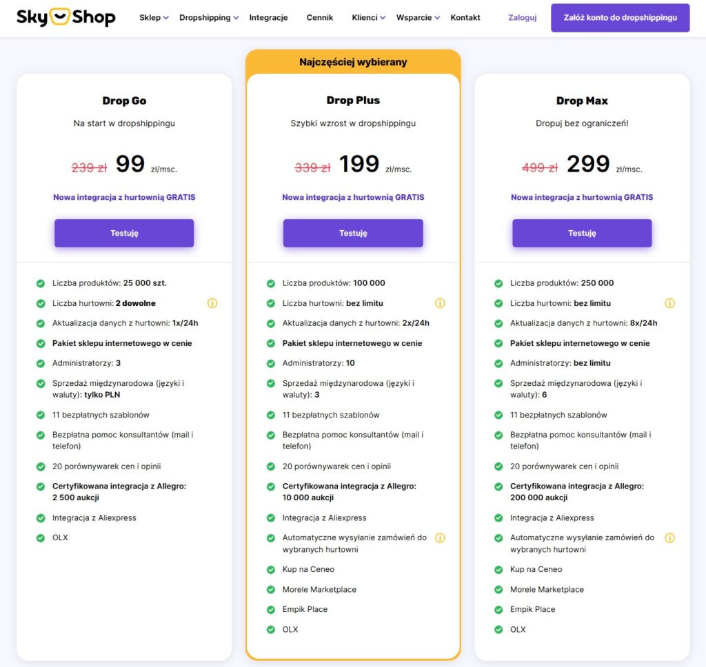 cennik dropshippingu na Sky-Shop