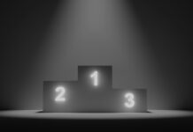 Ranking platform sklepów internetowych 2026 ranking platform e-commerce