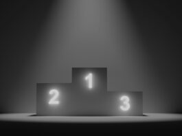 Ranking platform sklepów internetowych 2026 ranking platform e-commerce