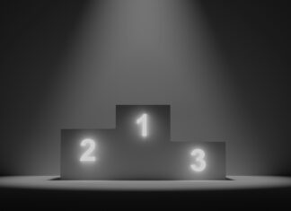 Ranking platform sklepów internetowych 2026 ranking platform e-commerce