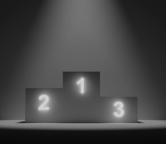 ranking platform e-commerce