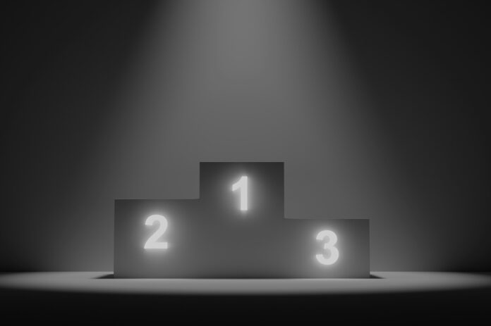 ranking platform e-commerce ranking platform e-commerce